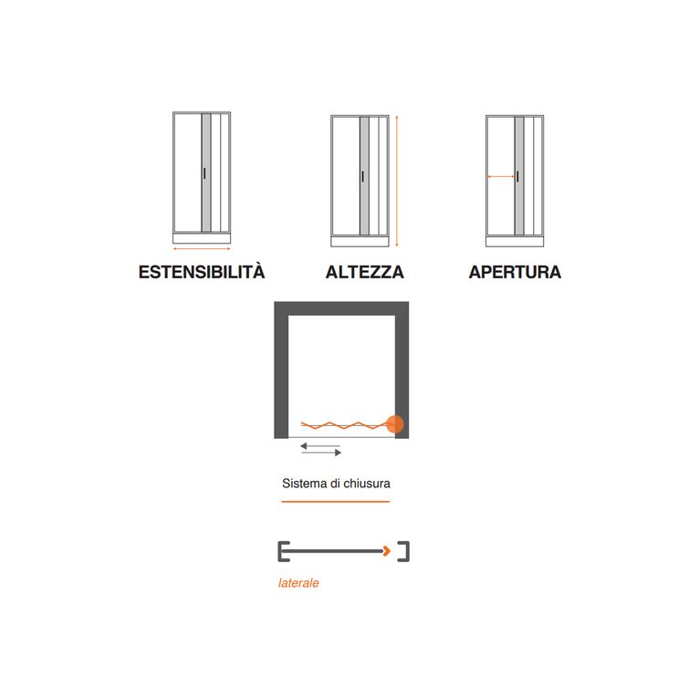 porta doccia soffietto 155 cm in pvc bianco - corfu' - ventana