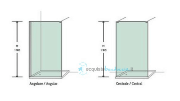 doccia walk-in: quando sceglierla?