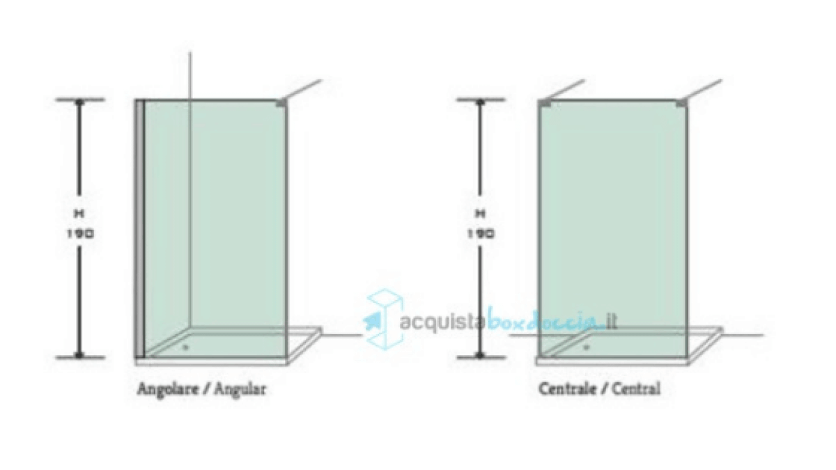 doccia walk-in: quando sceglierla?